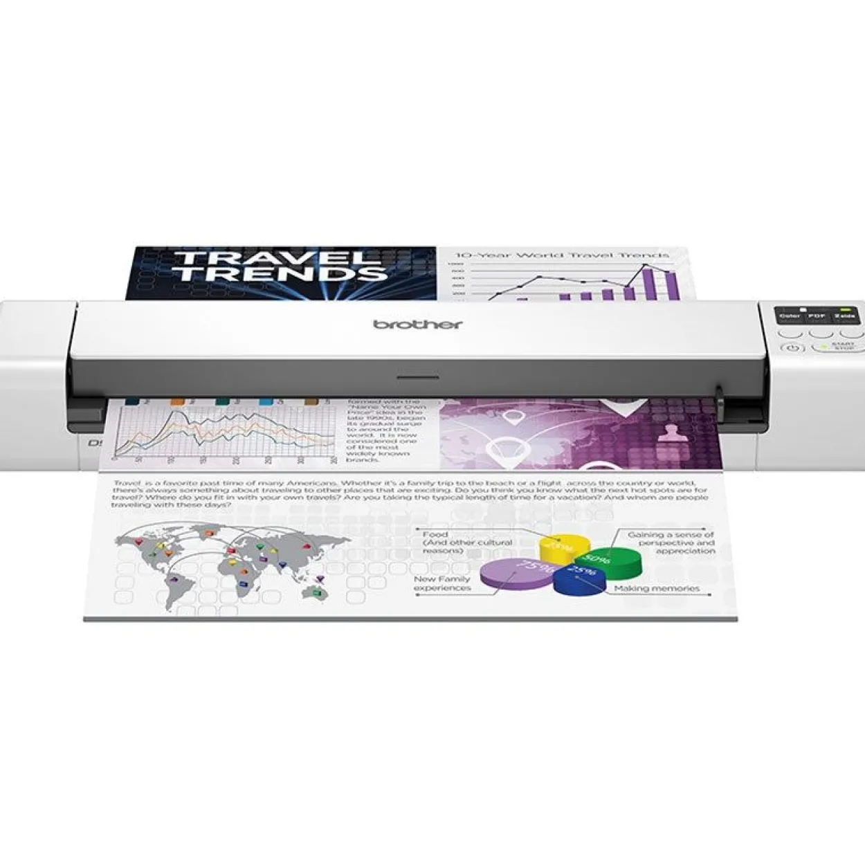 Brother DS-940DW