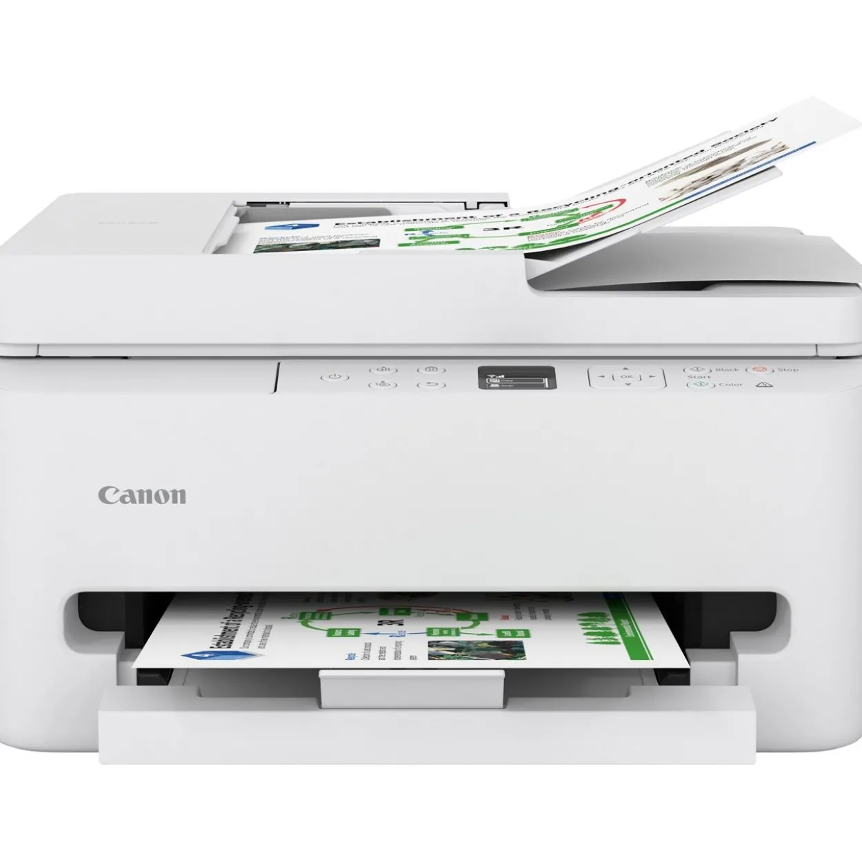 Canon PIXMA TS7550i Multifunktionssystem 3-in-1 weiss