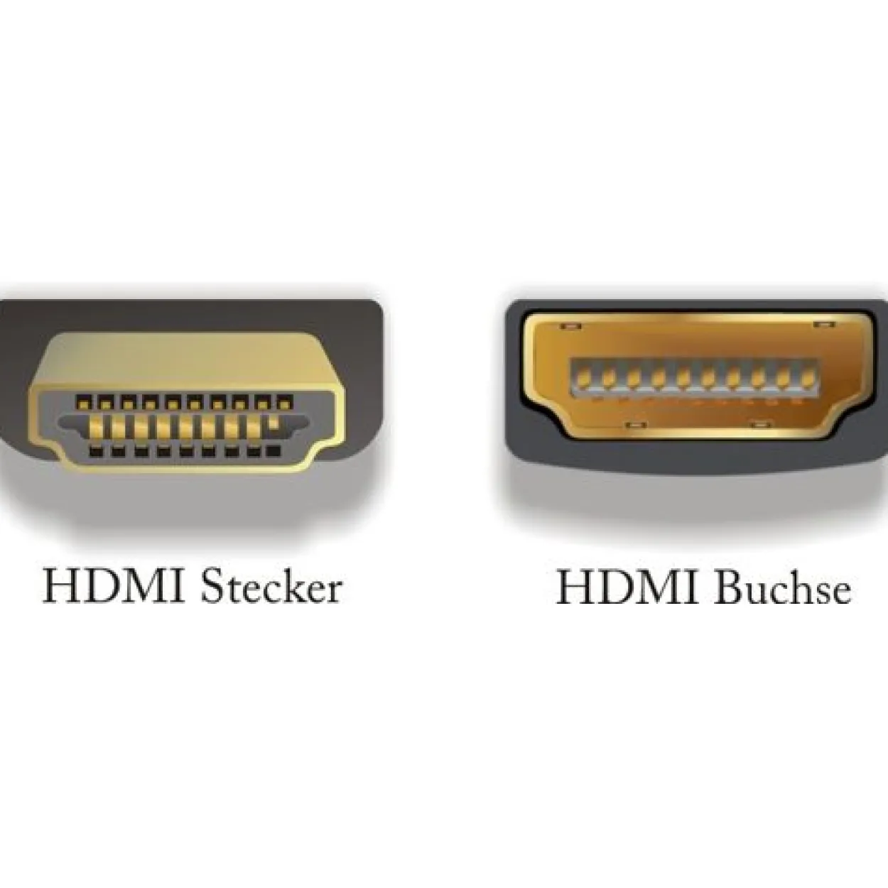 Delock Adapter HDMI Stecker > HDMI Buchse 90°loben