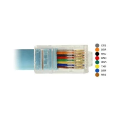 Delock Adapter RS-232 DB9 Buchse > 1 x Seriell RS-232 RJ45 Stecker 1m