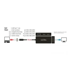 Delock Adapter USB Type-C Stecker ><noscript><img width=