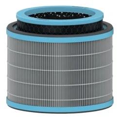 Leitz HEPA-Filter Allergie 3-in-1 für TruSens Z-2000, inkl. Trommel